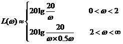 江苏省自学考试《机械控制工程基础》考试大纲