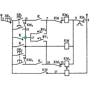 江苏省自学考试《电气传动与可编程控制器》大纲