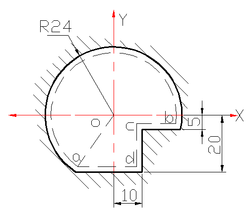江苏省自学考试《模具制造工艺学》考试大纲