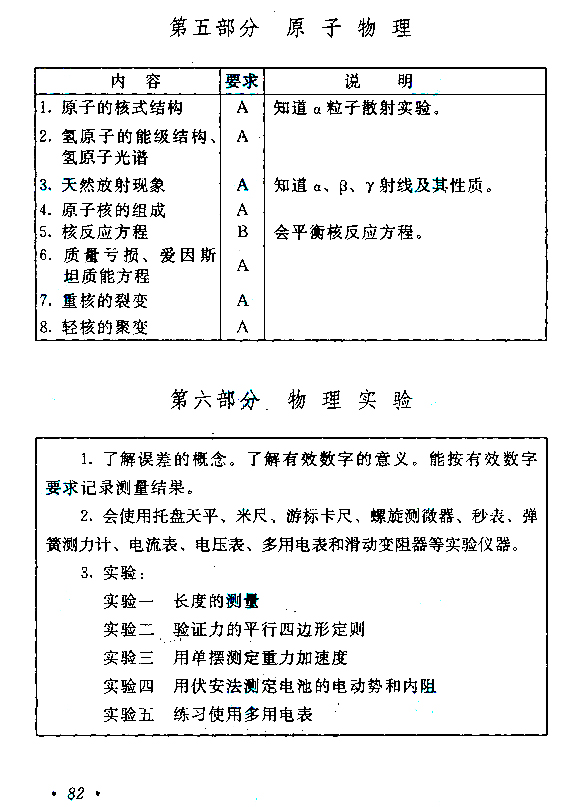 2019年江苏成人高考高起点《物理化学》考试大纲