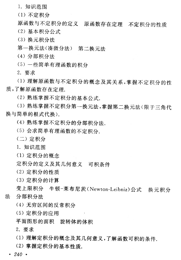 2019年江苏成人高考专升本《高等数学（一）》考试大纲