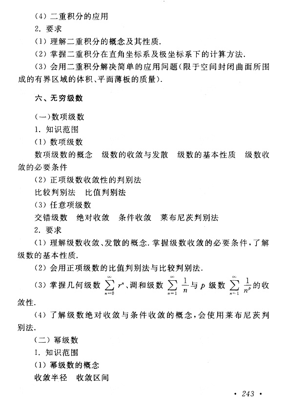 2019年江苏成人高考专升本《高等数学（一）》考试大纲