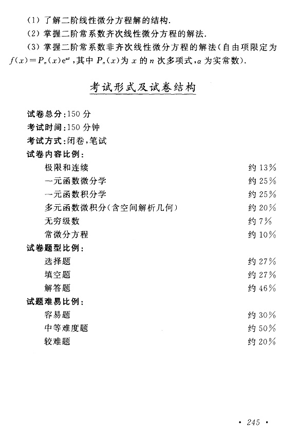 2019年江苏成人高考专升本《高等数学（一）》考试大纲