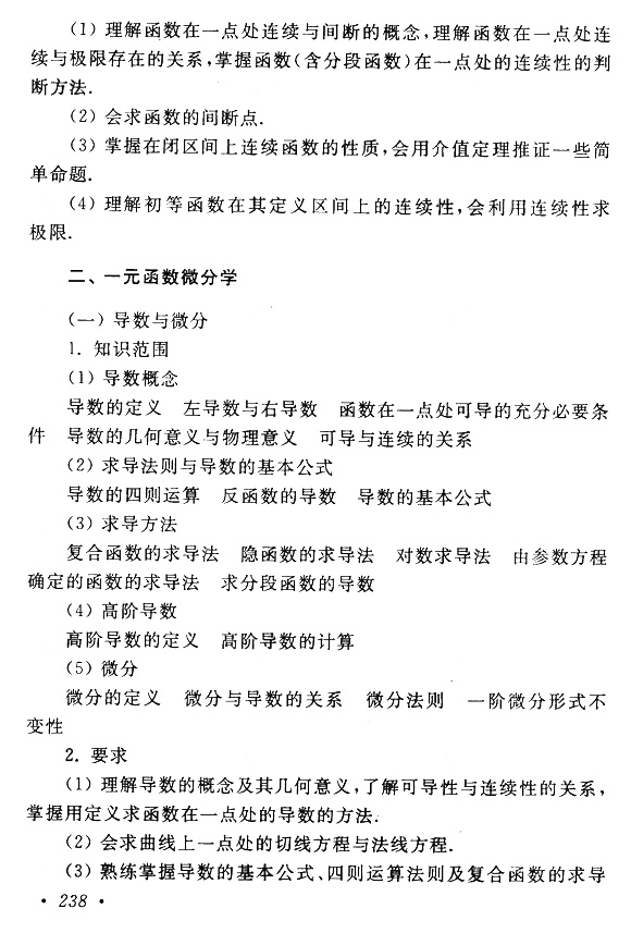 2019年江苏成人高考专升本《高等数学（一）》考试大纲