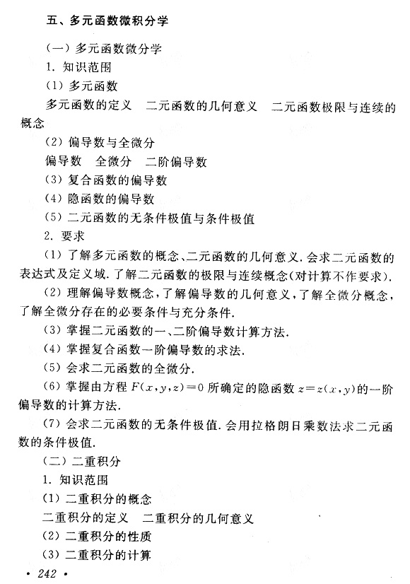 2019年江苏成人高考专升本《高等数学（一）》考试大纲