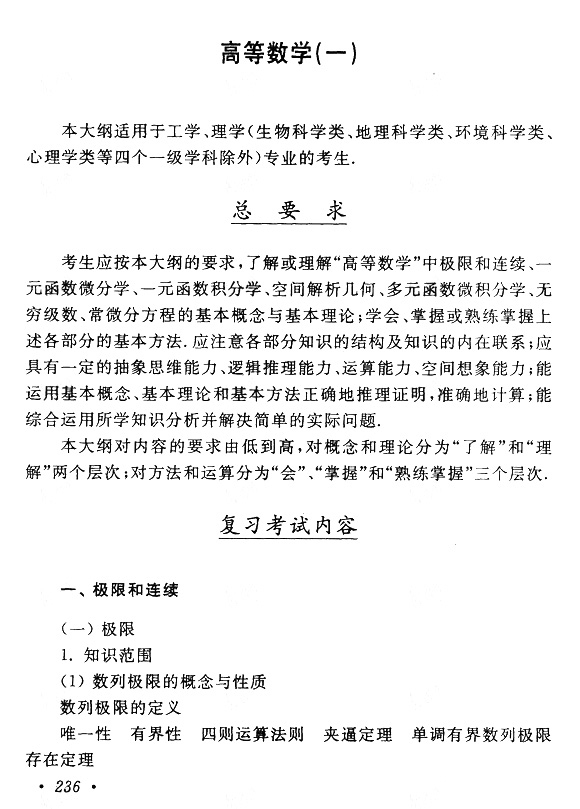 2019年江苏成人高考专升本《高等数学（一）》考试大纲